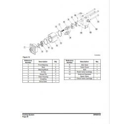 Doosan DX140R / DX140LCR - instrukcje serwisowe, napraw + schematy -  podręcznik serwisowy