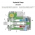 JCB Ładowarka kołowa WLS 432 ZX instrukcje napraw + schematy + DTR