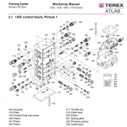 Terex Atlas TW130  TW160 1305 1505 1605 1705 - Instrukcje napraw + schematy