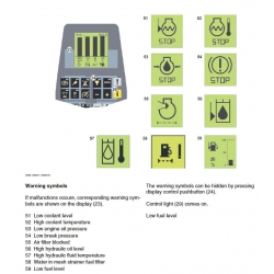 Terex Atlas TW130  TW160 1305 1505 1605 1705 - Instrukcje napraw + schematy