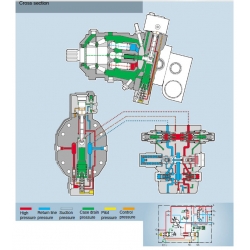 Terex Atlas TW130  TW160 1305 1505 1605 1705 - Instrukcje napraw + schematy