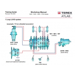 Terex Atlas TW130  TW160 1305 1505 1605 1705 - Instrukcje napraw + schematy