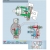 Terex Atlas TW130  TW160 1305 1505 1605 1705 - Instrukcje napraw + schematy