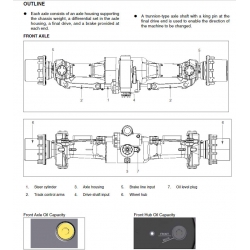 Komatsu instrukcje napraw, schematy, DTR - Komatsu 325M Dump truck