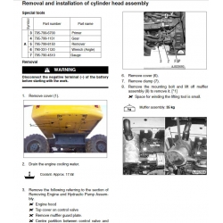 Komatsu WB150AWS-2 - SN' 150F80001 AND UP Shop Manual - Serwisowe instrukcje napraw - dokumentacja warsztatowa - schematy instalacji