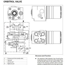 Komatsu WB150AWS-2 - SN' 150F80001 AND UP Shop Manual - Serwisowe instrukcje napraw - dokumentacja warsztatowa - schematy instalacji