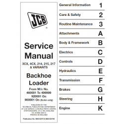 JCB instrukcje napraw + schematy + DTR - 3CX - 4CX - 214 - 215 - 217 Variants