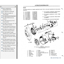 Case Construction & Case IH Agriculture & Case New Holland Manuals