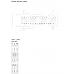 Tesla Model X 2015+ - Dokumentacja Techniczna - Schematy - Instrukcje napraw - katalog części