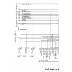 JCB Service Manuals SPP - dokumentacja techniczna do JCB - instrukcje napraw - schematy - serwis