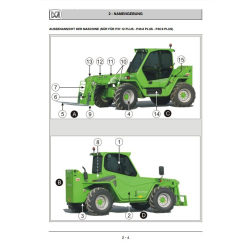 Merlo Panoramic P40.8 – P40.9 – P35.13 – P38.12 – P38.13 – P38.14 Service Manual, Mechanic Manual, Hydraulic & Electrical Diagram DE [PDF]