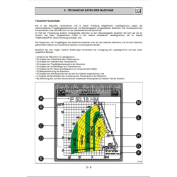 Merlo Panoramic P80.9 - P101.10 - P120.10 – P101.10 – P65.14 – P50.18 – P45.18 K-HM - MODULAR Service Manual, Mechanic Manual, Hydraulic & Electrical