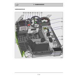 Merlo Panoramic P55.9 CS – P60.9 CS - P75.9 CS Service Manual, Mechanic Manual, Hydraulic & Electrical Diagram DE [PDF]