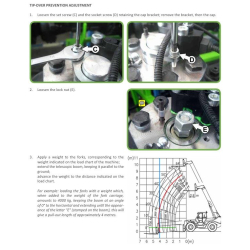 Instrukcje serwisowe napraw montażu Merlo ROTO 40.26 MCSS 360° ROTO 40.30 MCSS 360° ROTO 50.16 MCSS 360° ROTO 60.24 MCSS 360° C242441-Up - Service Man