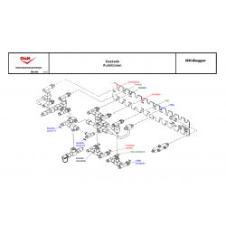 Orenstein & Koppel (O&K) - instrukcje napraw - schematy - DTR